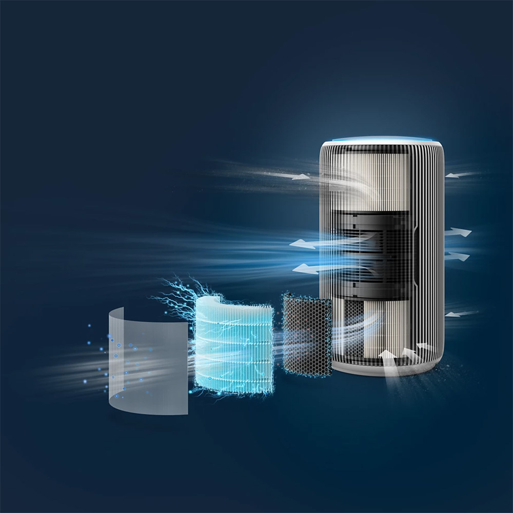 Philips PureProtect 3200 Series Smart Air Purifier - Image 5