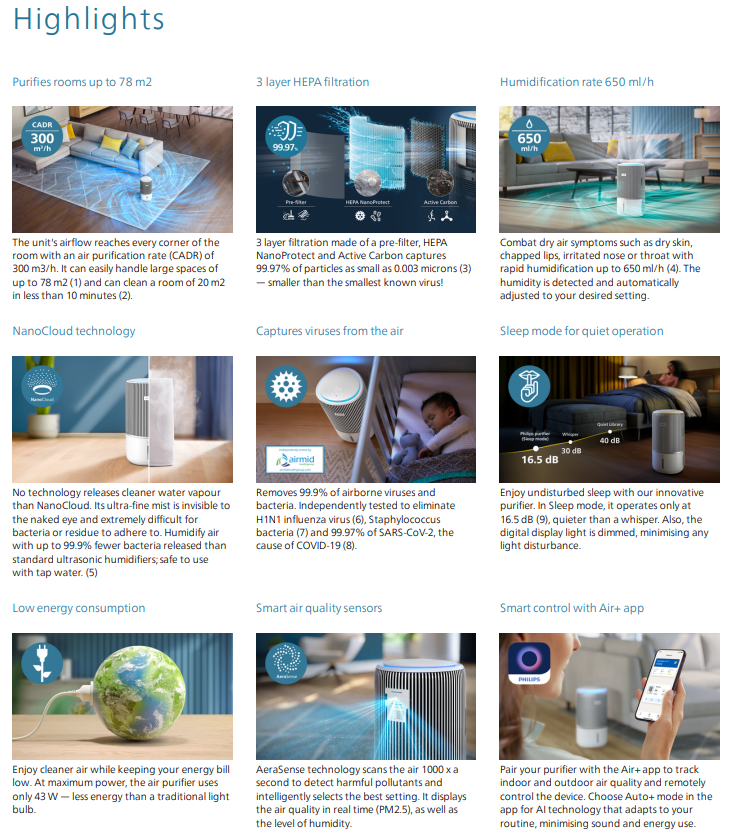 Philips PureProtect Water 3400 Series Smart 2-in-1 Air Purifier and Humidifier - Image 6